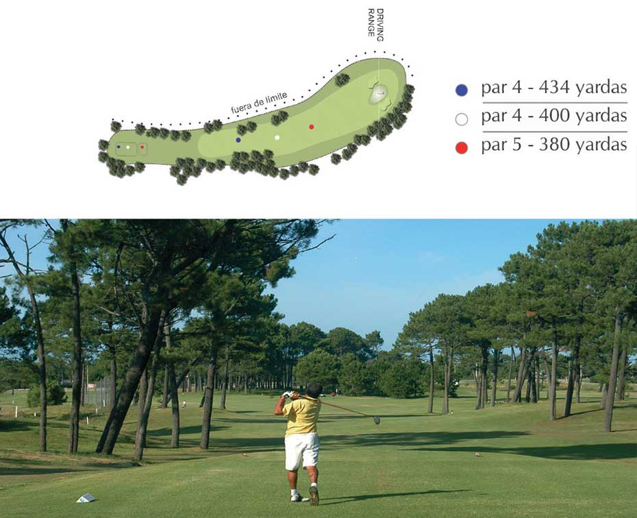 HOYO 5 - 434 Yardas - Par 4