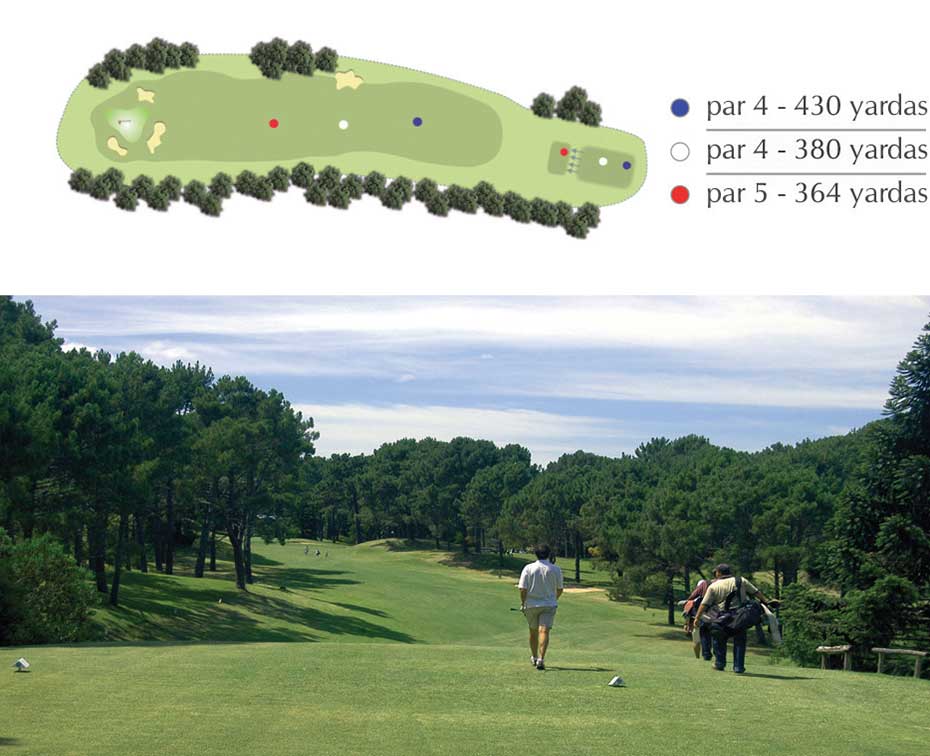 HOYO 9 - 430 Yardas - Par 4