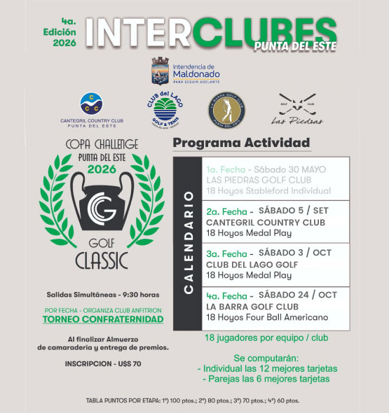 Interclubes-2026-NUEVAS-FECHAS-DESTA